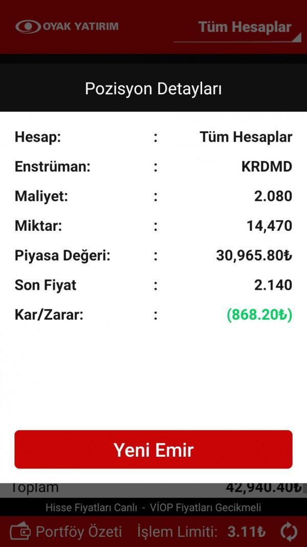 KARDEMIR D GRUBU( ℛ ᝪ ᝨ ᗅ ) yorumları