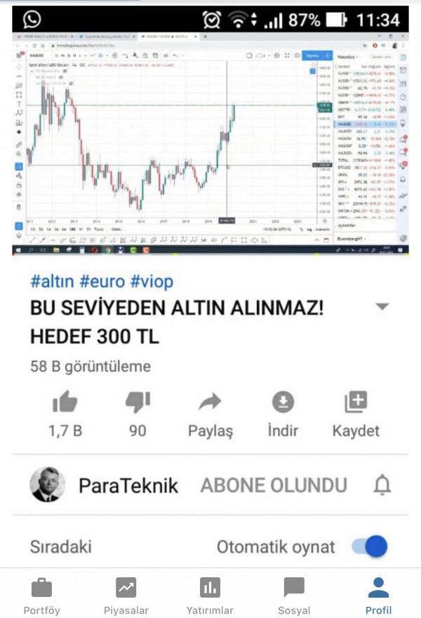 Viop Yorumlari Vadeli Islem Sozlesmeleri Gunluk Analizleri Ve Tahminleri Borsanasiloynanir Co