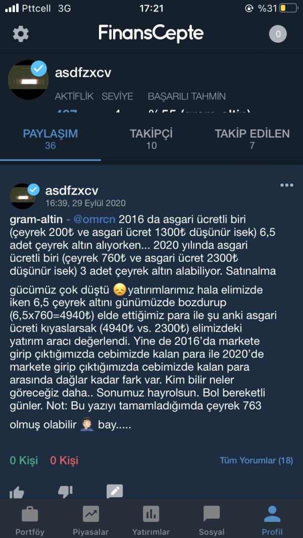 Gram Altin Yorum Grafik Ve Analizi 03 Ocak Cuma 2020 Finanscepte