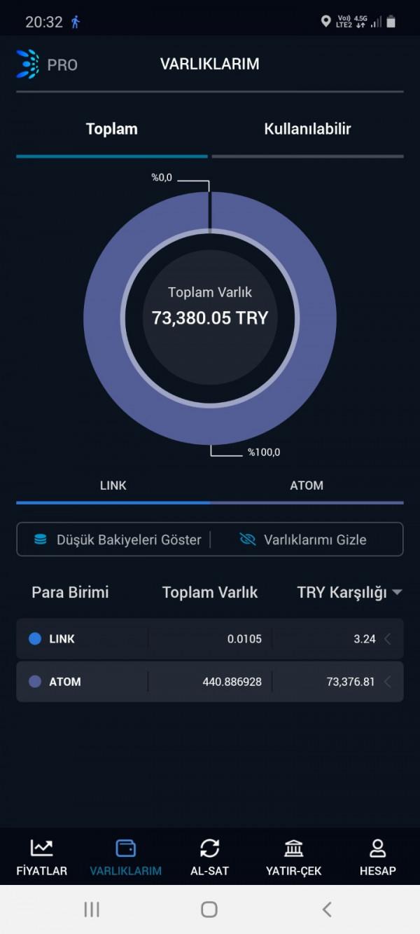 Güncel BitCoin [BTC] Yorumları ~ 05 Mayıs Çarşamba 2021 [FinansCepte]