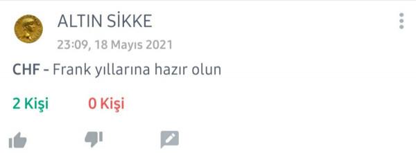 Ziraat Isvicre Frangi Chf Alis Satis Kuru Fiyatlari Finanscepte